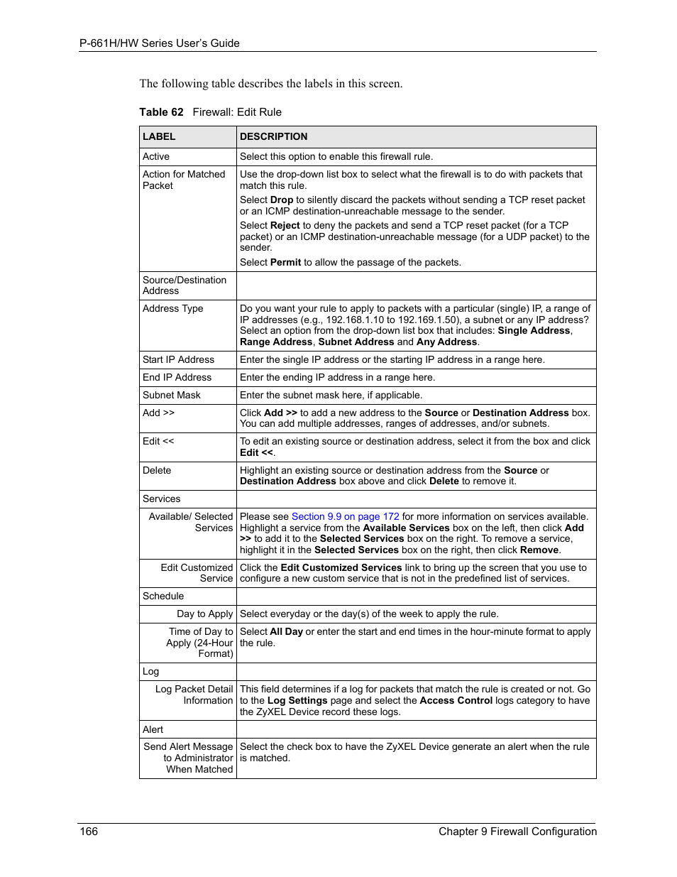 Table 62 firewall: edit rule | ZyXEL Communications P-661H Series User Manual | Page 166 / 383