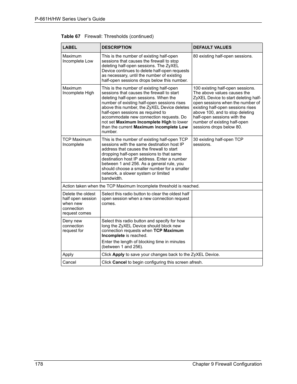 ZyXEL Communications P-661H Series User Manual | Page 178 / 383