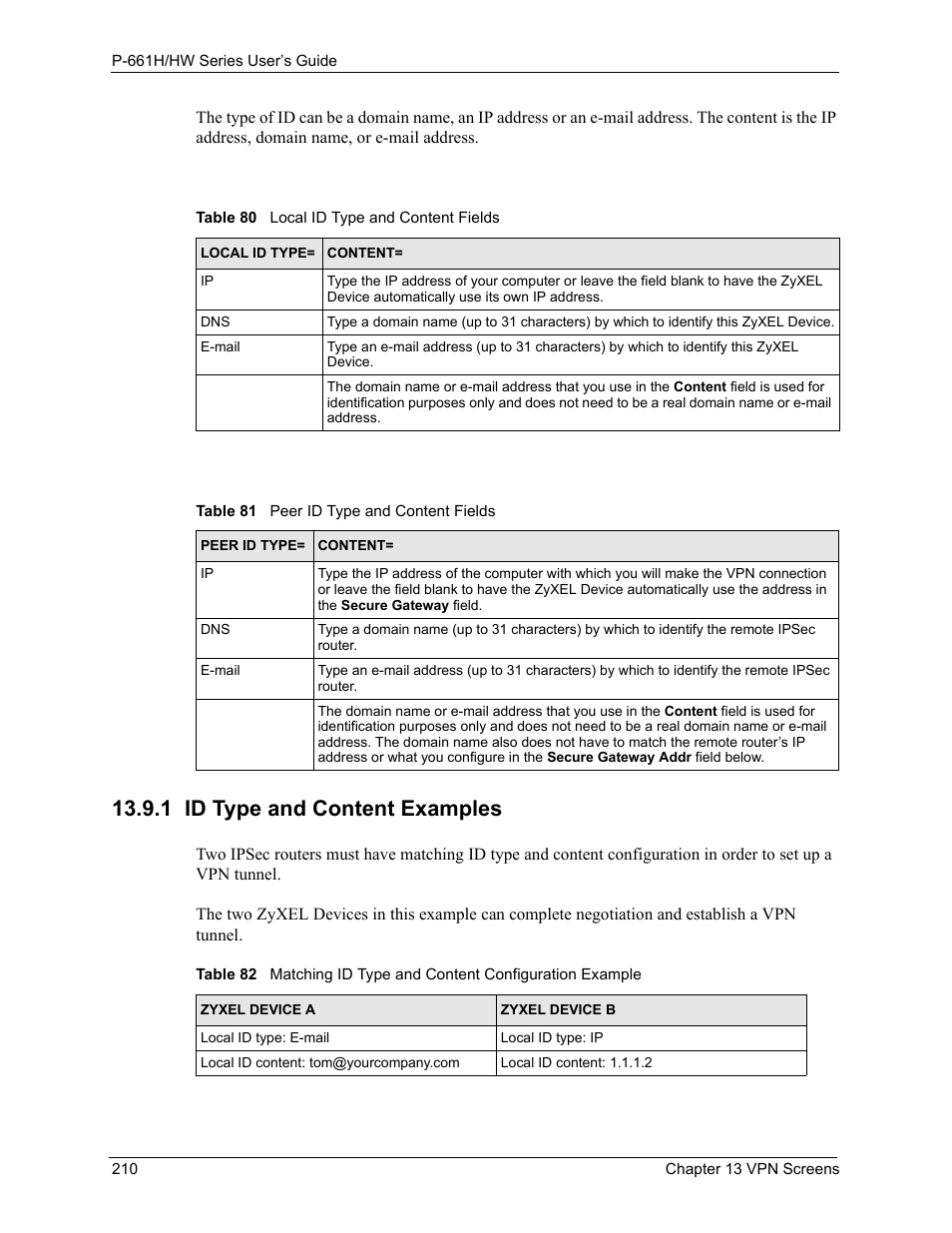 1 id type and content examples | ZyXEL Communications P-661H Series User Manual | Page 210 / 383