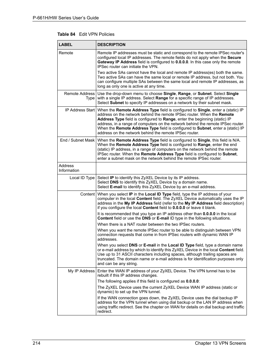 ZyXEL Communications P-661H Series User Manual | Page 214 / 383