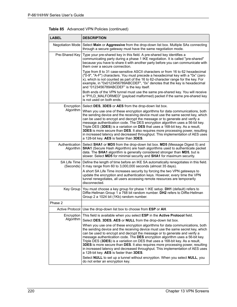 ZyXEL Communications P-661H Series User Manual | Page 220 / 383