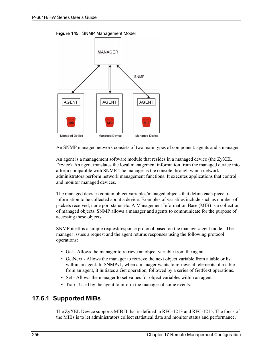 1 supported mibs, Figure 145 snmp management model | ZyXEL Communications P-661H Series User Manual | Page 256 / 383