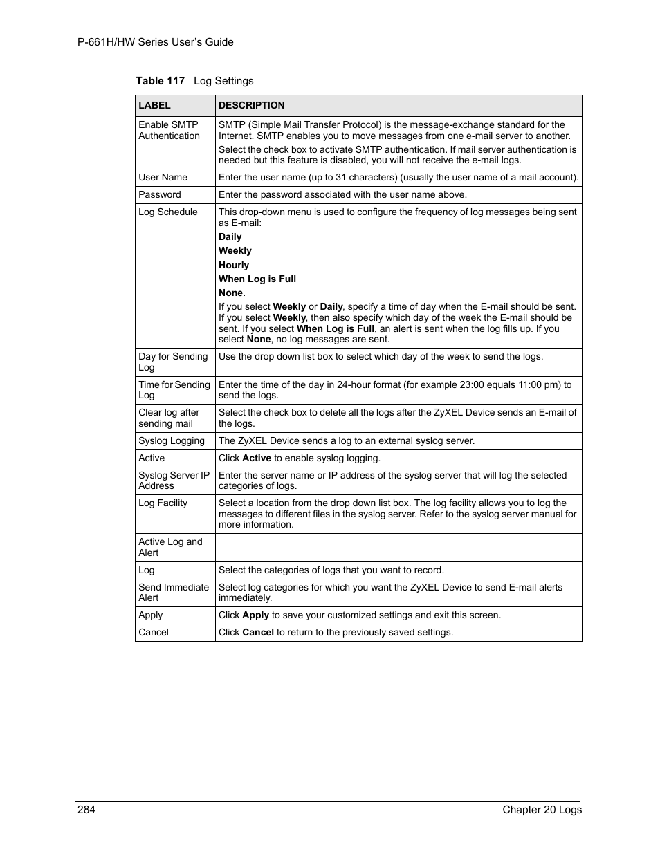 ZyXEL Communications P-661H Series User Manual | Page 284 / 383