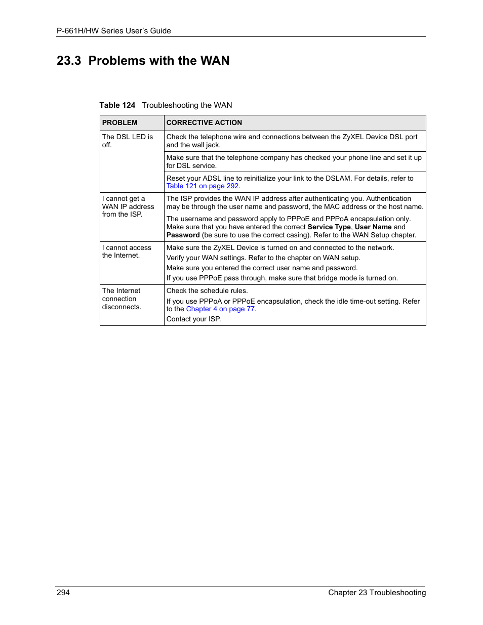 3 problems with the wan, Table 124 troubleshooting the wan | ZyXEL Communications P-661H Series User Manual | Page 294 / 383