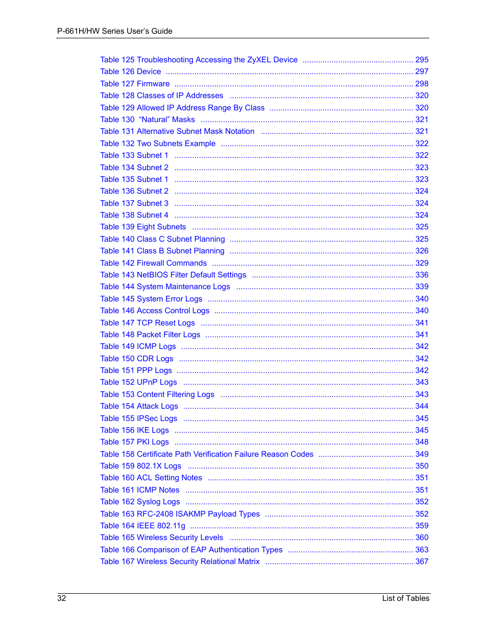 ZyXEL Communications P-661H Series User Manual | Page 32 / 383