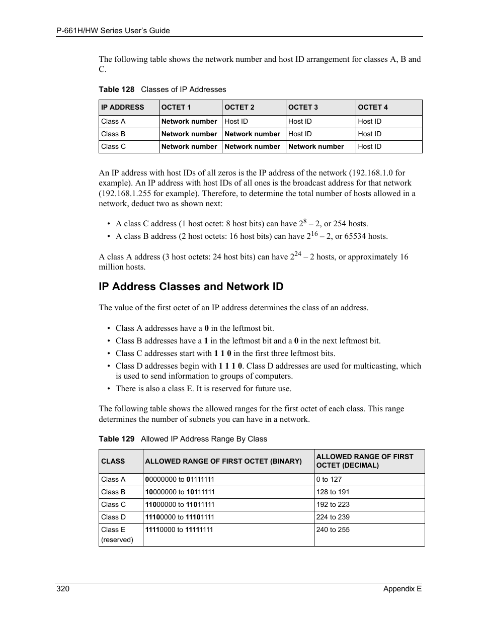 Ip address classes and network id | ZyXEL Communications P-661H Series User Manual | Page 320 / 383