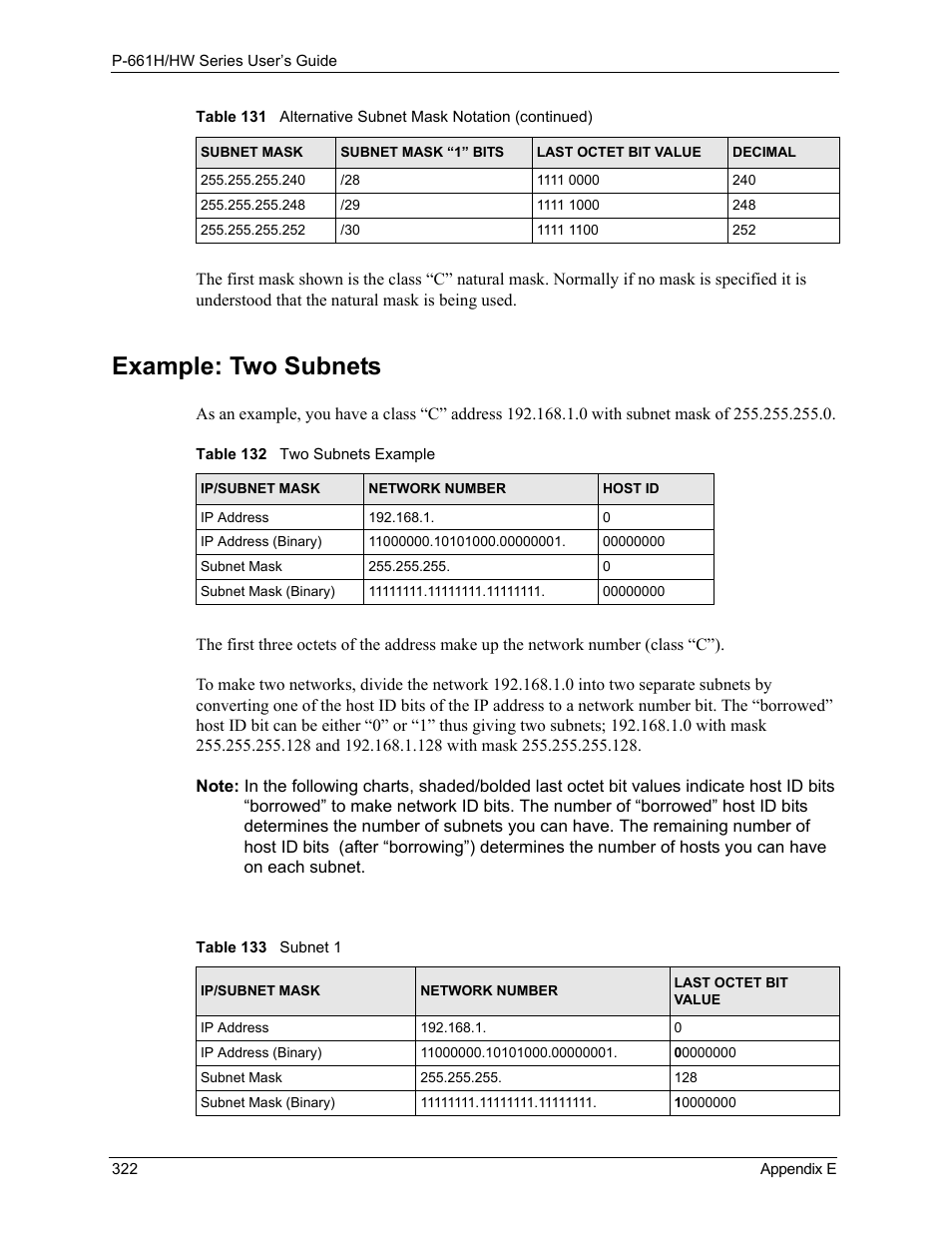 Example: two subnets, Table 132 two subnets example table 133 subnet 1 | ZyXEL Communications P-661H Series User Manual | Page 322 / 383