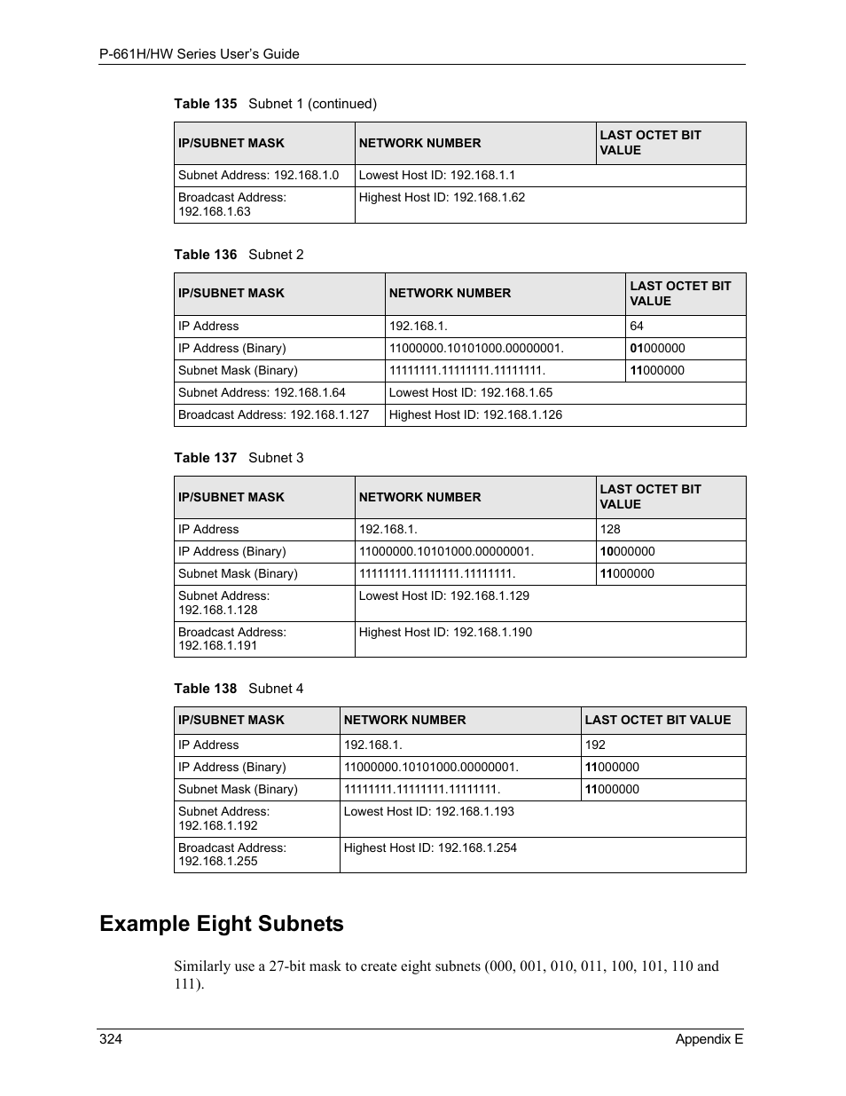 Example eight subnets | ZyXEL Communications P-661H Series User Manual | Page 324 / 383
