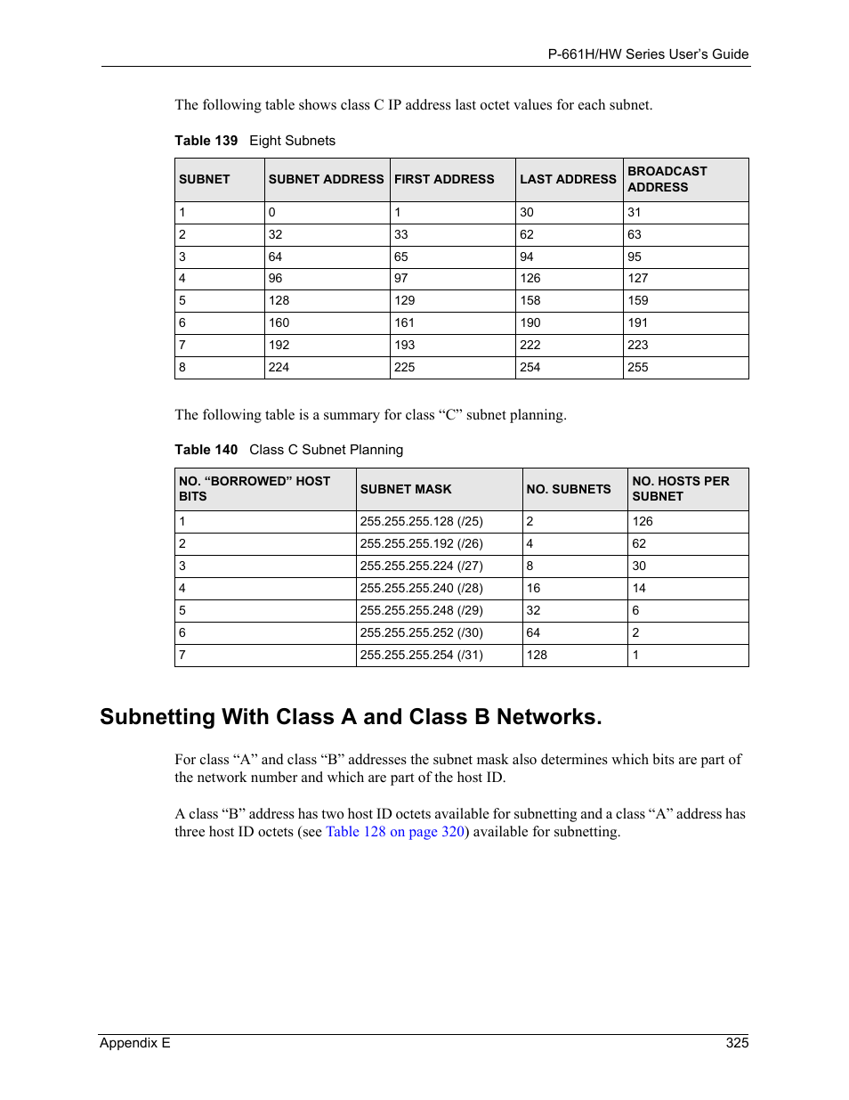 Subnetting with class a and class b networks | ZyXEL Communications P-661H Series User Manual | Page 325 / 383