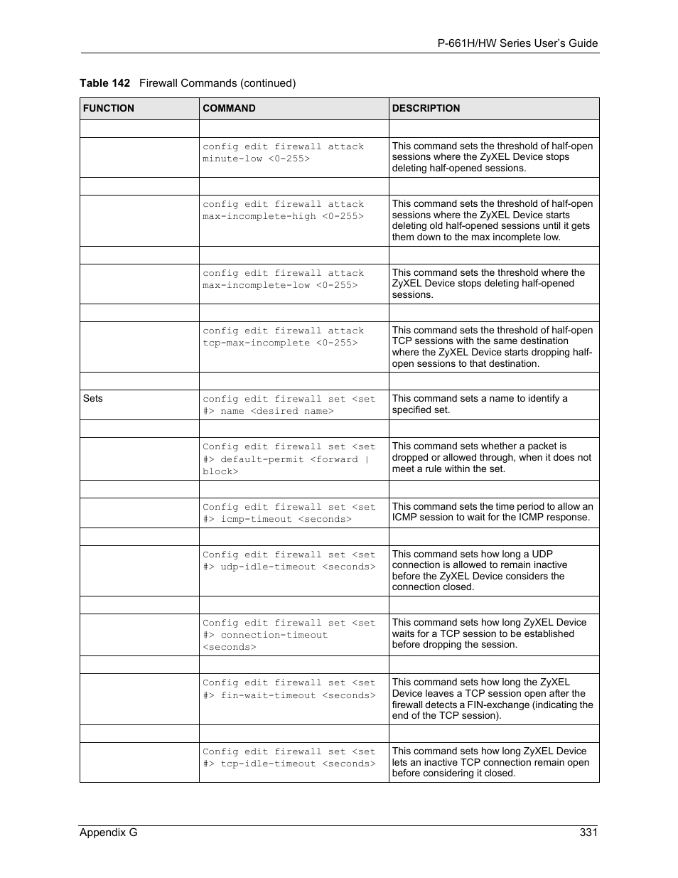 ZyXEL Communications P-661H Series User Manual | Page 331 / 383