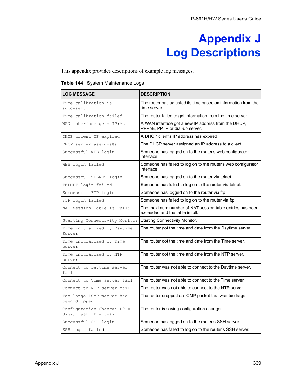 Log descriptions, Appendix j log descriptions, Table 144 system maintenance logs | ZyXEL Communications P-661H Series User Manual | Page 339 / 383