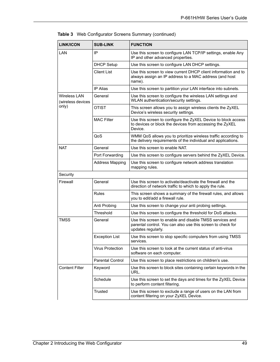 ZyXEL Communications P-661H Series User Manual | Page 49 / 383