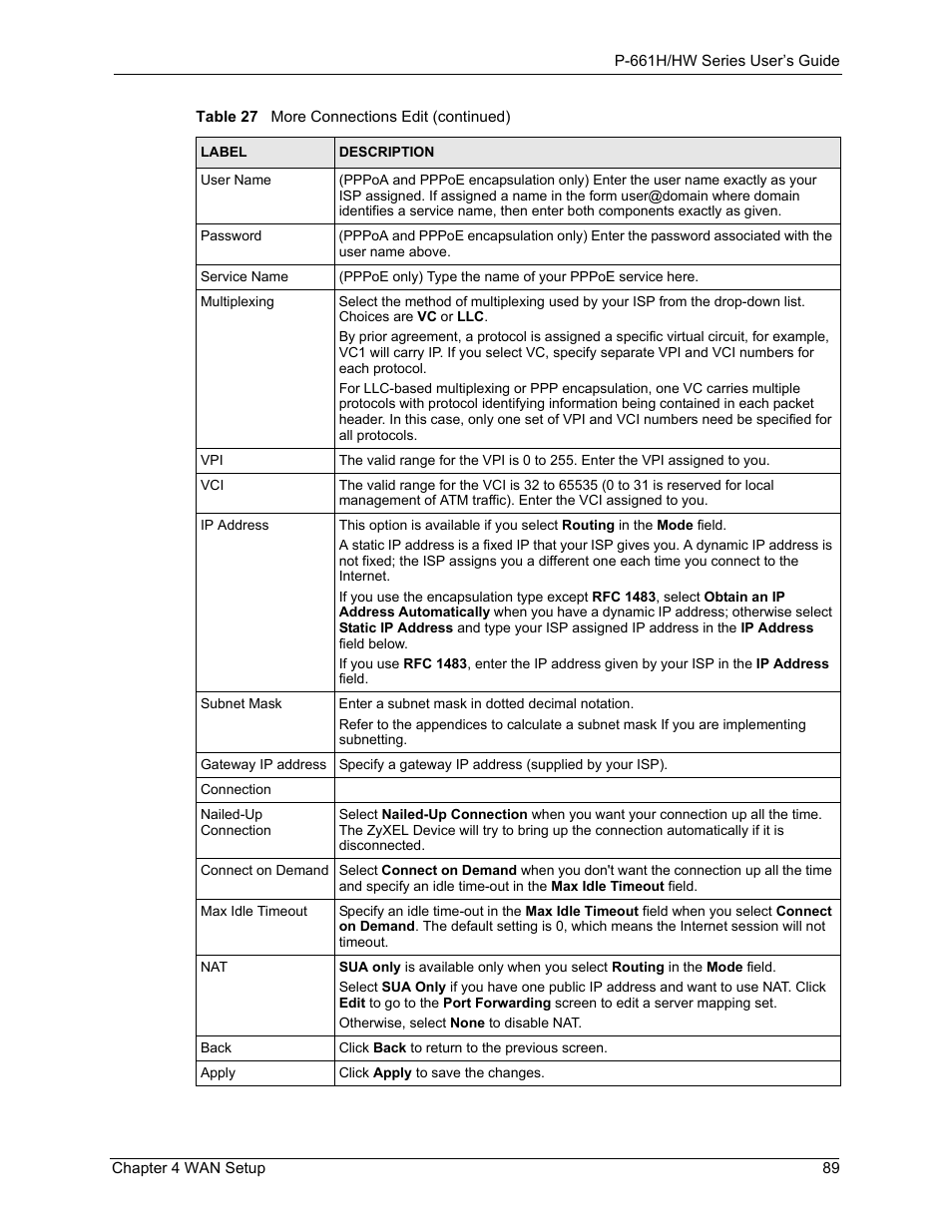 ZyXEL Communications P-661H Series User Manual | Page 89 / 383