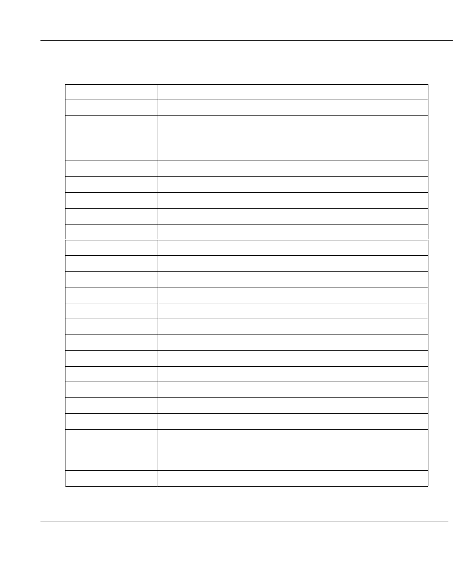 Table 9-1, System maintenance - status menu fields -3 | ZyXEL Communications Prestige 310 User Manual | Page 105 / 161