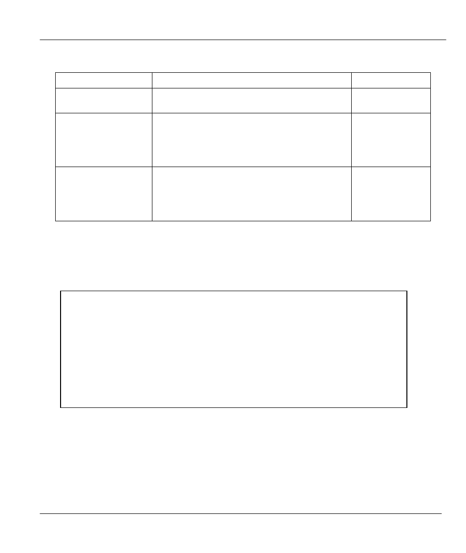 Call history, Call history -3, Figure 11-4 | Table 11-1, Budget management -3, 2 call history | ZyXEL Communications Prestige 310 User Manual | Page 129 / 161
