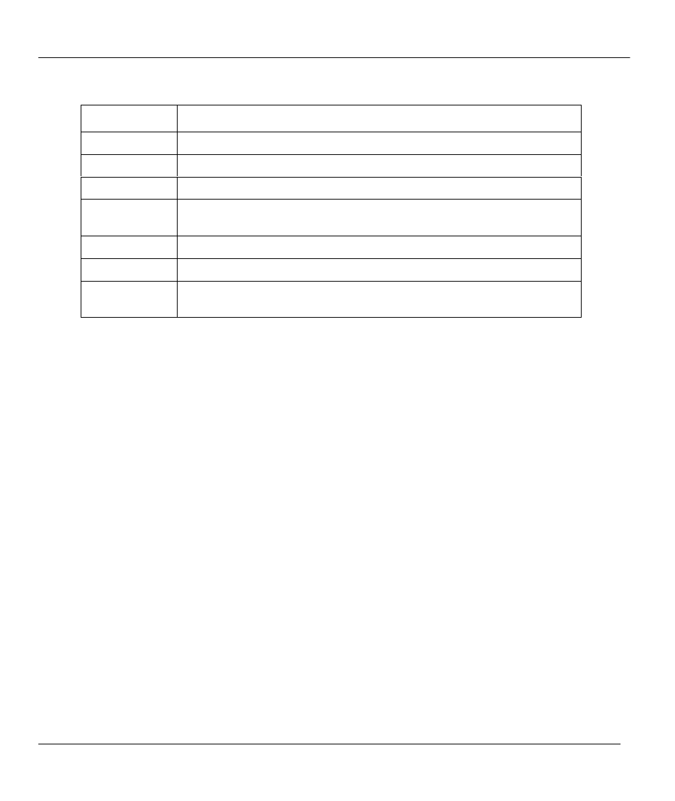 Time and date setting, Time and date setting -4, Table 11-2 | Call history fields -4, 3 time and date setting | ZyXEL Communications Prestige 310 User Manual | Page 130 / 161