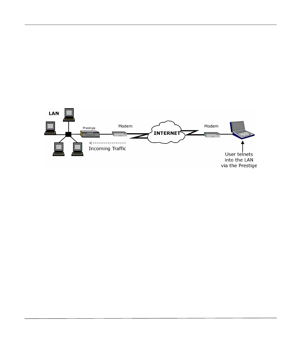 Telnet configuration and capabilities, About telnet configuration, Telnet under sua | Telnet capabilities, Single administrator, About telnet configuration -1, Telnet under sua -1, Telnet capabilities -1, Single administrator -1, Figure 13-1 | ZyXEL Communications Prestige 310 User Manual | Page 137 / 161