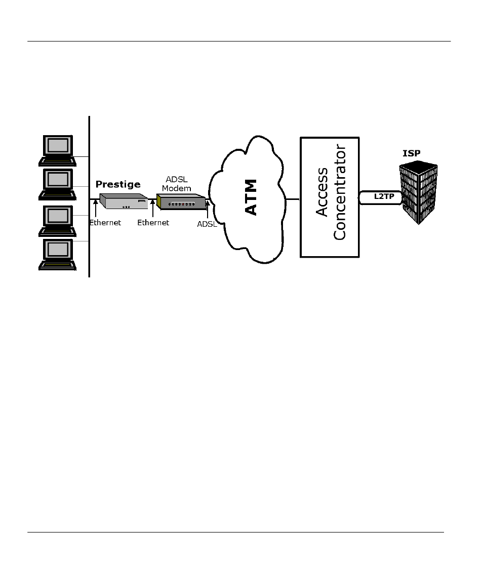 ZyXEL Communications Prestige 310 User Manual | Page 148 / 161