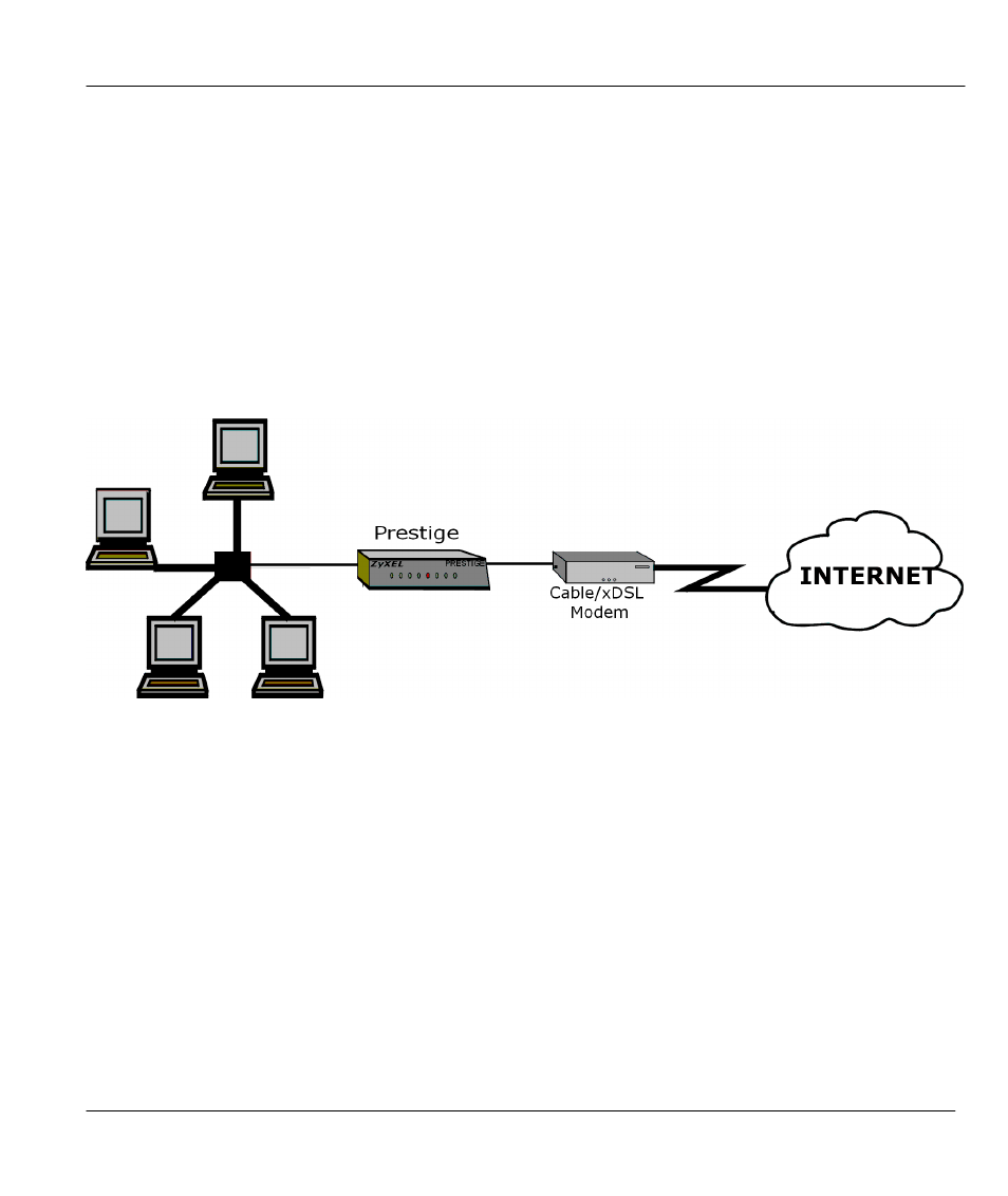 Applications for prestige 310, Broadband internet access via cable or xdsl modem, Internet access configuration checklist | Applications for prestige 310 -3, Internet access configuration checklist -3, Figure 1-1, Internet access application -3, 4 applications for prestige 310, 5 internet access configuration checklist | ZyXEL Communications Prestige 310 User Manual | Page 29 / 161