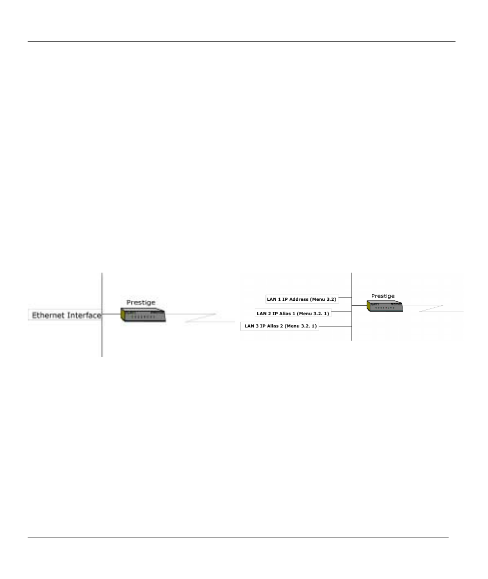 Ip alias, Tcp/ip and dhcp ethernet setup, Ip alias -4 | Tcp/ip and dhcp ethernet setup -4, Figure 3-1, Physical network -4, Figure 3-2, Partitioned logical networks -4, 2 tcp/ip and dhcp ethernet setup | ZyXEL Communications Prestige 310 User Manual | Page 46 / 161