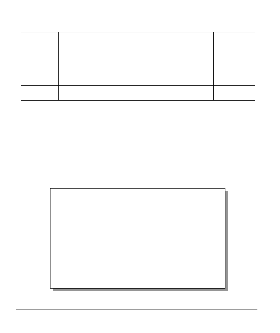 Internet access setup, Ethernet encapsulation, Internet access setup -8 | Ethernet encapsulation -8, Figure 3-6, Internet access setup (ethernet) -8, 3 internet access setup, 1 ethernet encapsulation | ZyXEL Communications Prestige 310 User Manual | Page 50 / 161