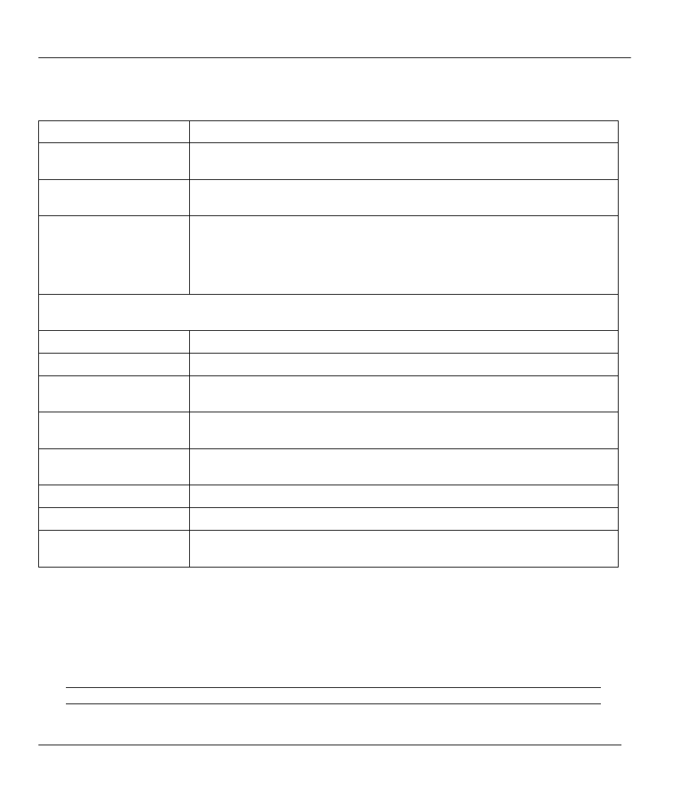 Pptp encapsulation, Pptp encapsulation -10, Table 3-4 | Internet access setup menu fields -10, 2 pptp encapsulation | ZyXEL Communications Prestige 310 User Manual | Page 52 / 161