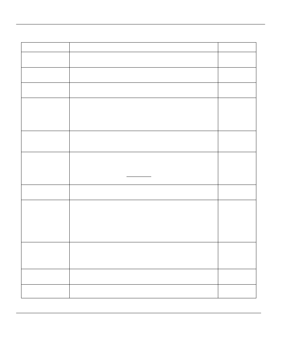 Table 5-1, Fields in menu 11.1 (ethernet encapsulation) -2 | ZyXEL Communications Prestige 310 User Manual | Page 62 / 161
