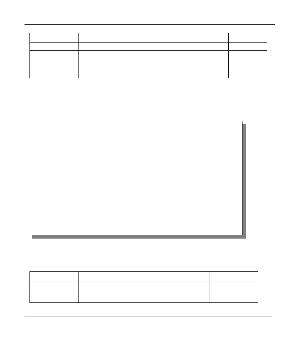 Pptp encapsulation, Pptp encapsulation -3, Figure 5-2 | Remote node profile for pptp encapsulation -3, Table 5-2, Fields in menu 11.1 (pptp encapsulation) -3, 2 pptp encapsulation | ZyXEL Communications Prestige 310 User Manual | Page 63 / 161
