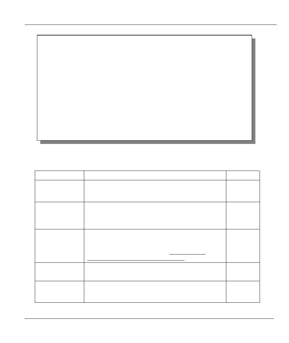 Figure 5-3, Table 5-3 | ZyXEL Communications Prestige 310 User Manual | Page 65 / 161