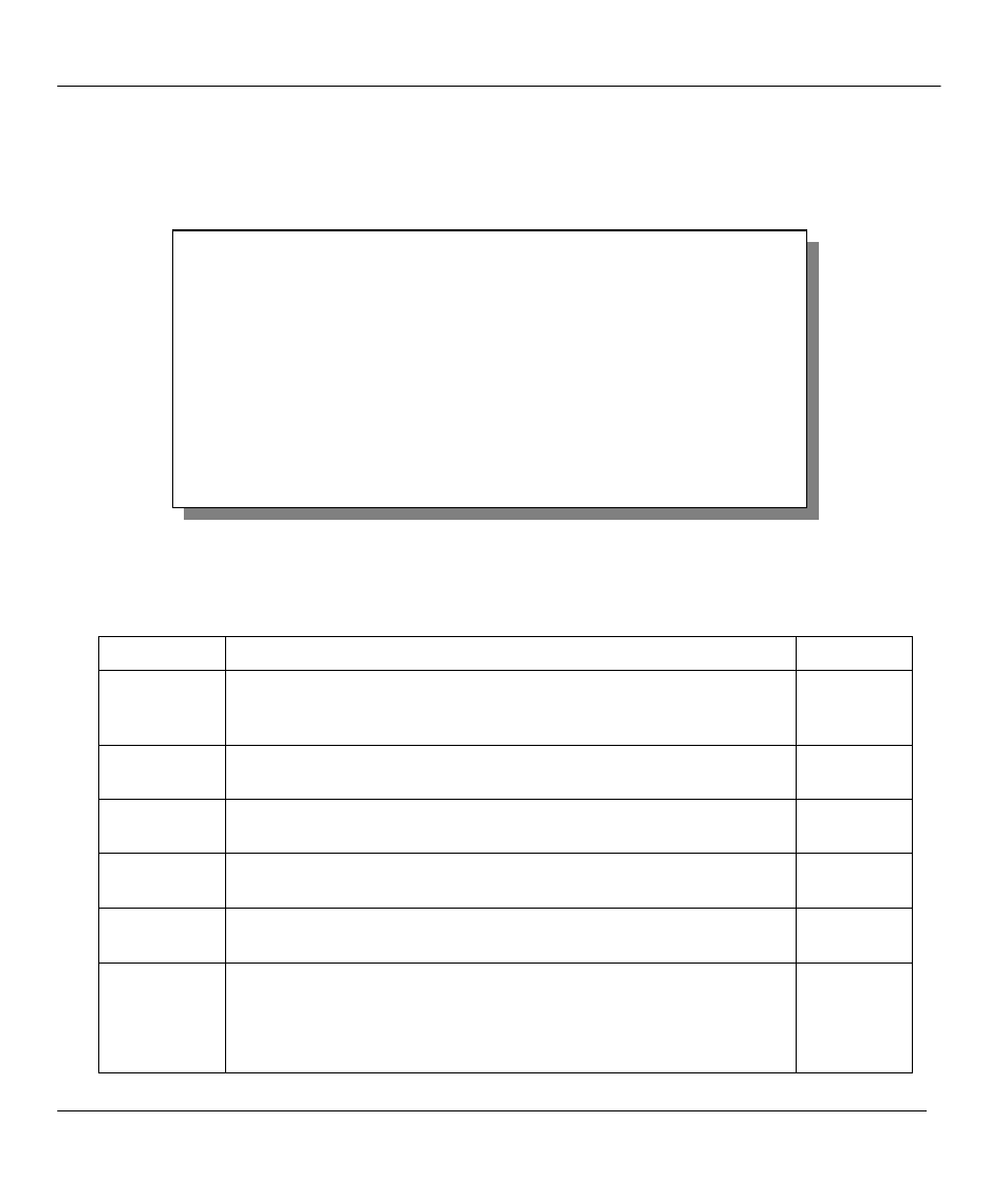 Figure 5-4, Remote node network layer options -6, Table 5-4 | Remote node network layer options menu fields -6 | ZyXEL Communications Prestige 310 User Manual | Page 66 / 161