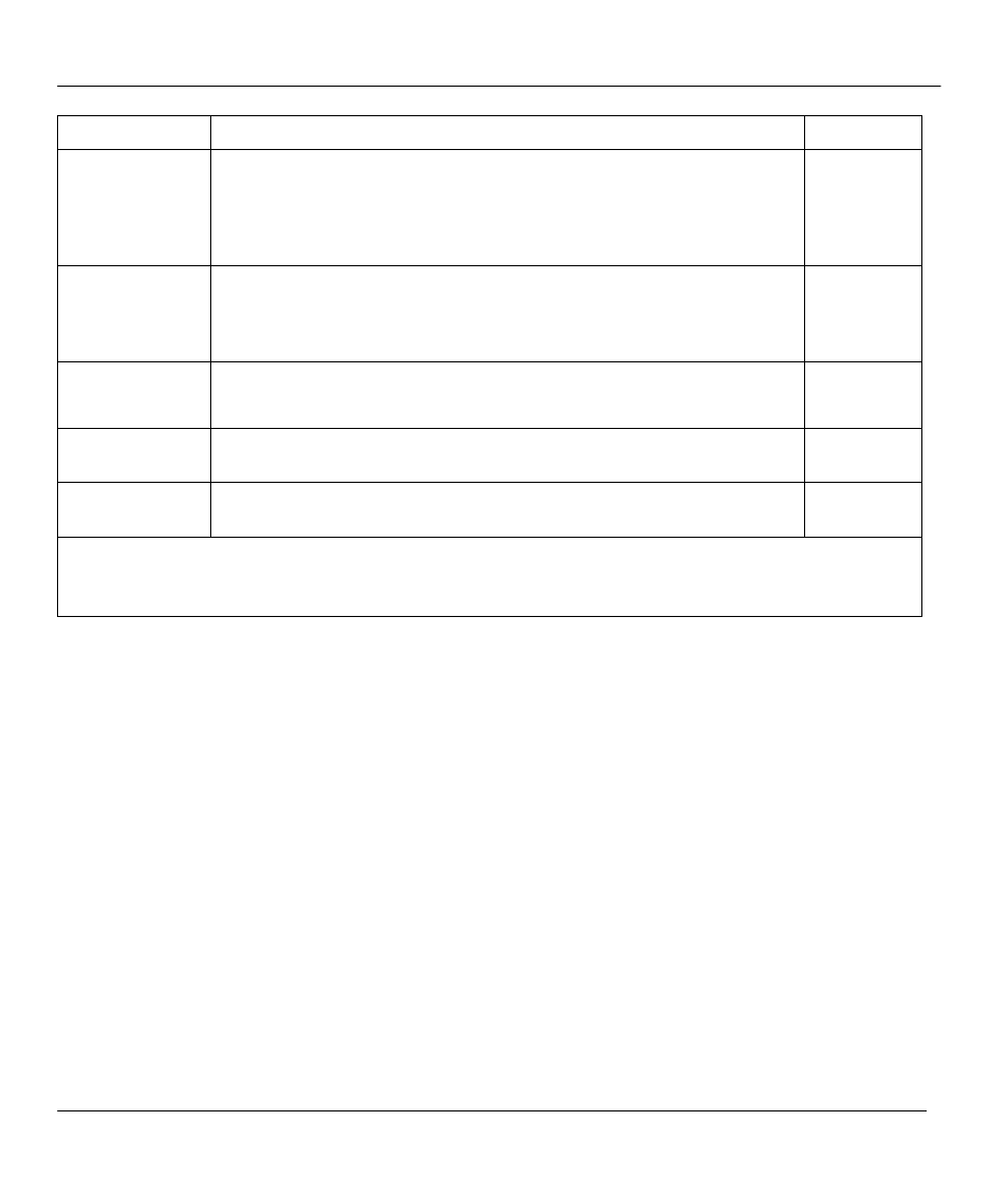Remote node filter, Remote node filter -10, 3 remote node filter | ZyXEL Communications Prestige 310 User Manual | Page 70 / 161