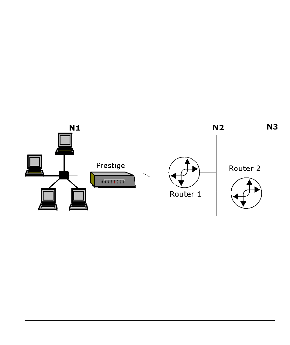 Ip static route setup, Chapter 6 : ip static route setup -1, Figure 6-1 | Example of static routing topology -1, Chapter 6: ip static route setup | ZyXEL Communications Prestige 310 User Manual | Page 73 / 161
