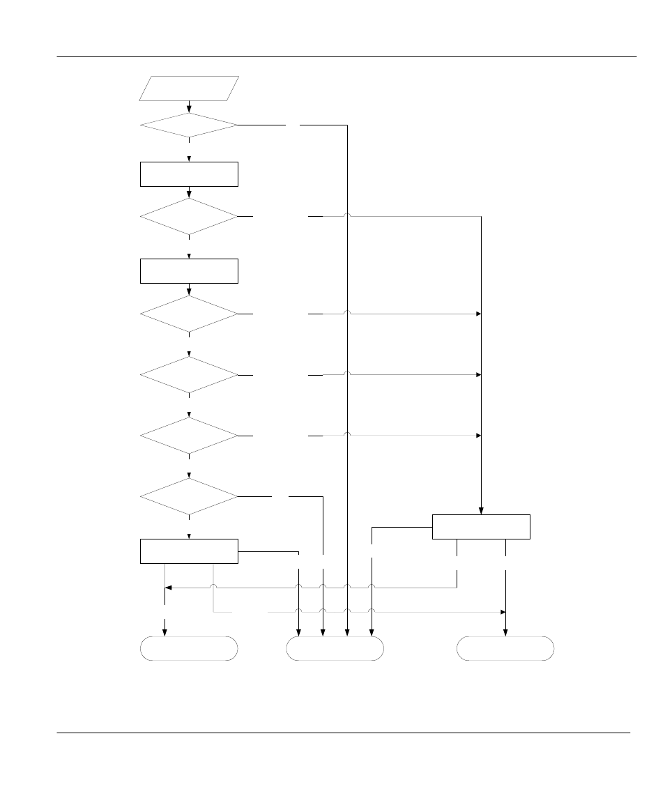 Figure 7-8, Executing an ip filter -11, Figure 7-8 executing an ip filter | ZyXEL Communications Prestige 310 User Manual | Page 89 / 161