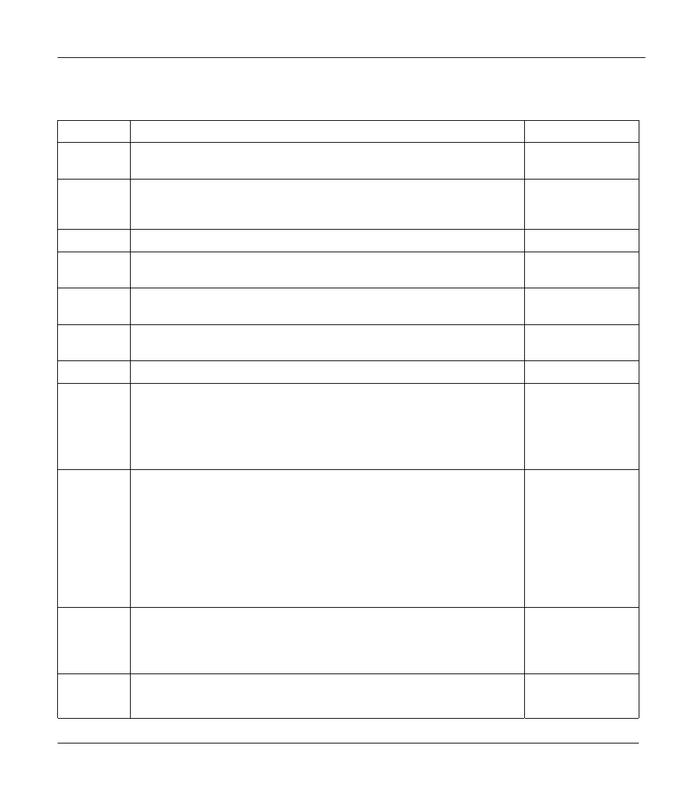 Example filter, Before you begin, Example filter -14 | Before you begin -14, Figure 7-10, Filter example -14, Table 7-5, Generic filter rule menu fields -13 | ZyXEL Communications Prestige 310 User Manual | Page 91 / 161
