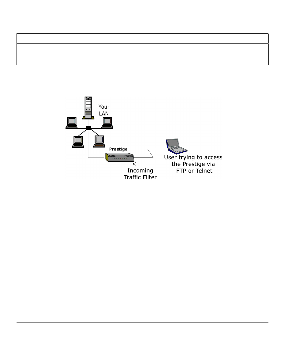 Filter configuration steps, Filter configuration steps -14, 3 example filter | ZyXEL Communications Prestige 310 User Manual | Page 92 / 161