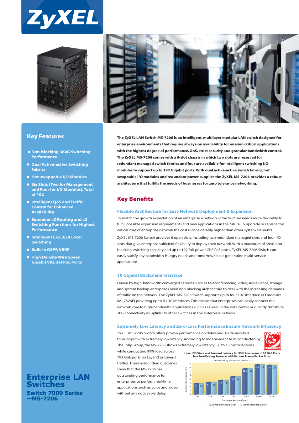 ZyXEL Communications GS1500-24P User Manual | 6 pages