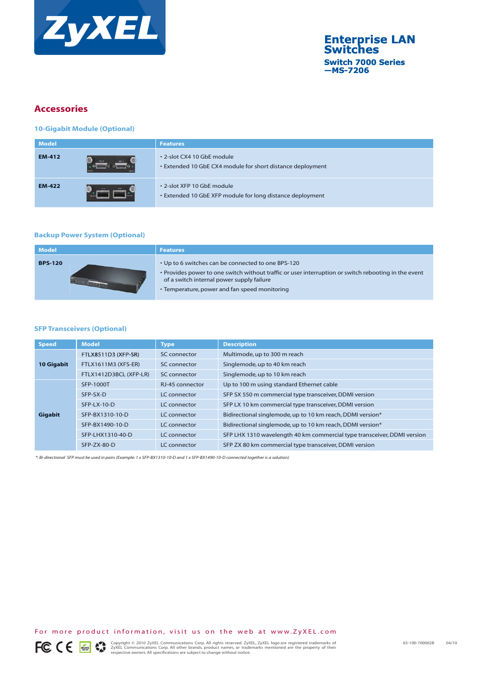 Enterprise lan switches, Accessories | ZyXEL Communications GS1500-24P User Manual | Page 6 / 6