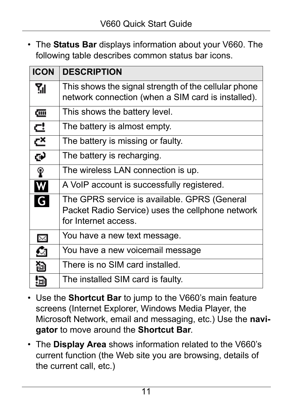 ZyXEL Communications V660 User Manual | Page 12 / 23