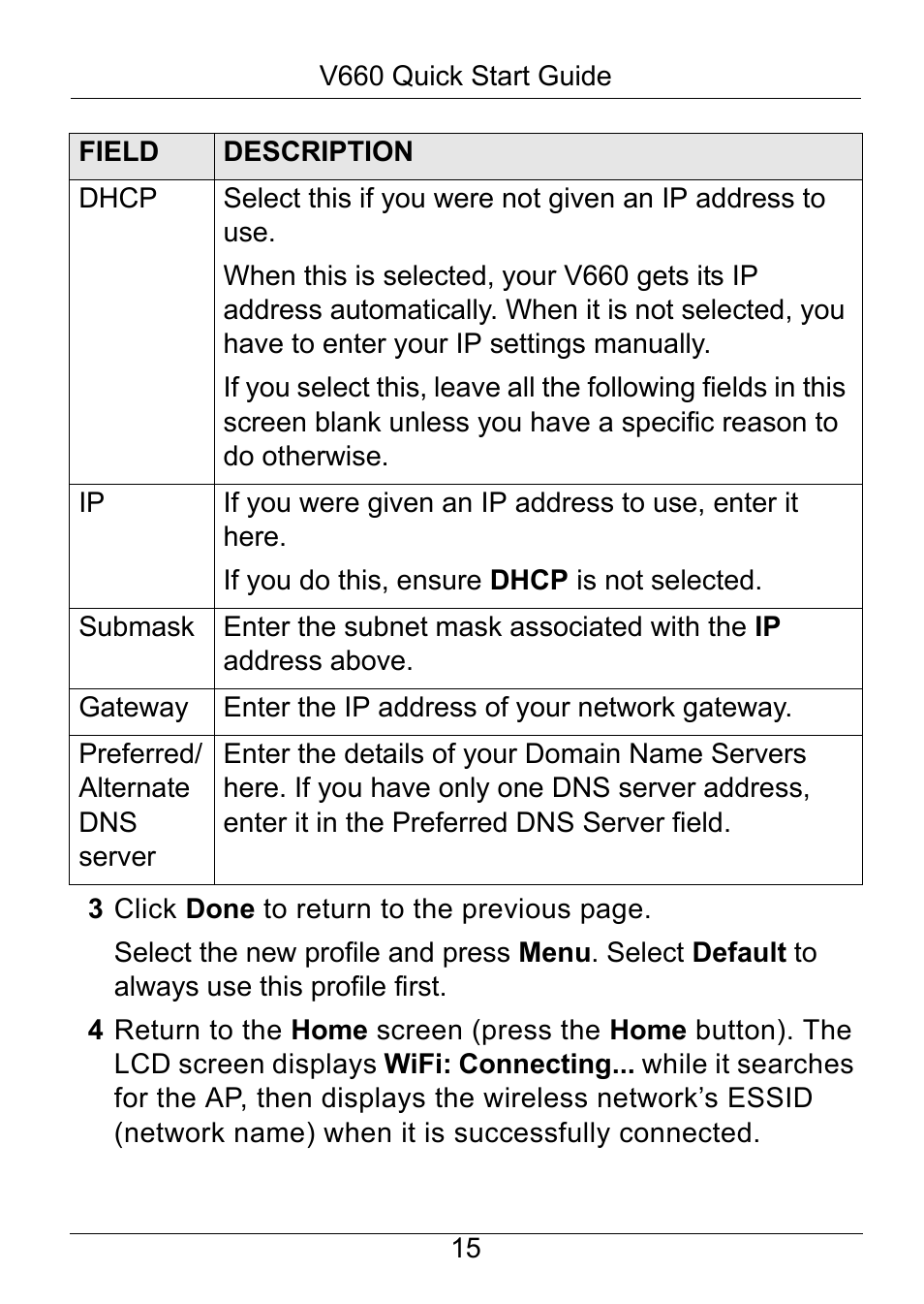 ZyXEL Communications V660 User Manual | Page 16 / 23