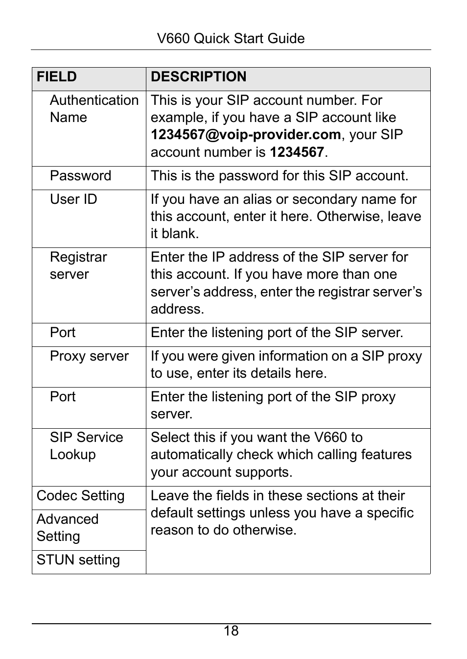 ZyXEL Communications V660 User Manual | Page 19 / 23