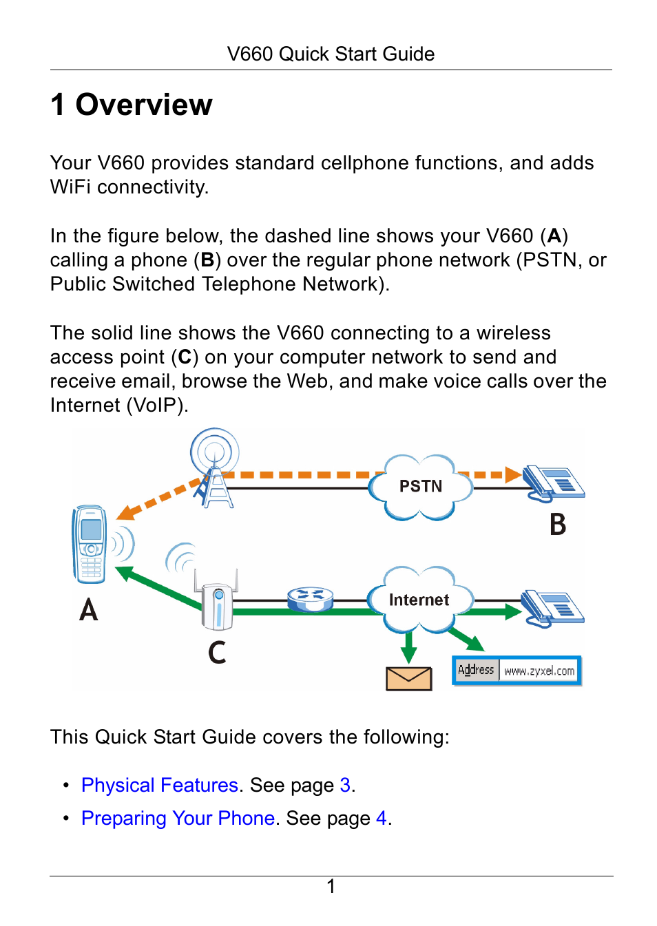 1 overview | ZyXEL Communications V660 User Manual | Page 2 / 23