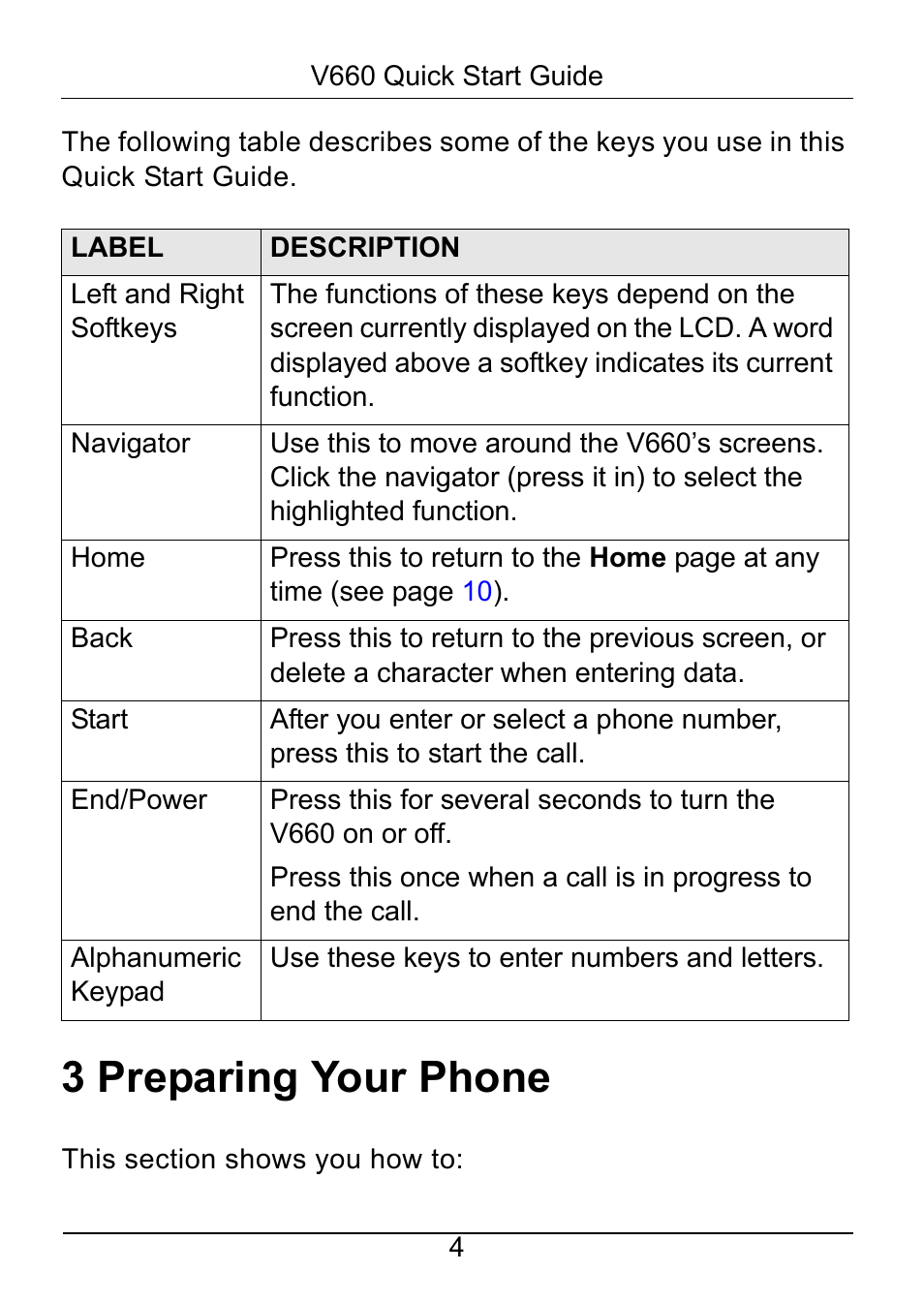 3 preparing your phone, Preparing your phone | ZyXEL Communications V660 User Manual | Page 5 / 23