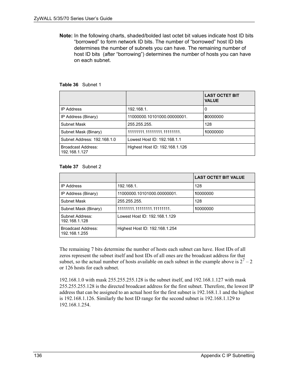 Table 36 subnet 1 table 37 subnet 2 | ZyXEL Communications 802.11g Wireless Access Point ZyXEL G-560 User Manual | Page 136 / 144