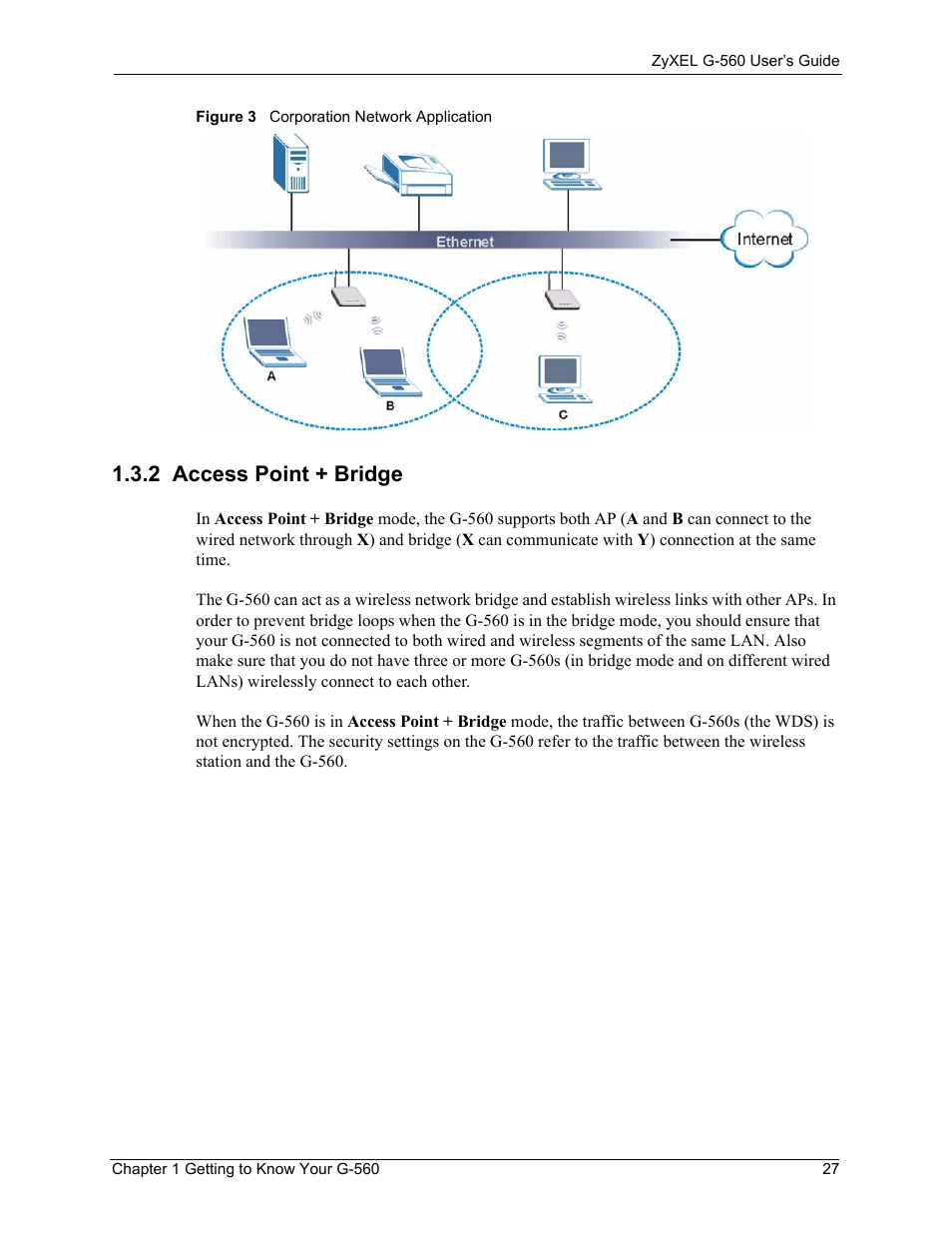 2 access point + bridge, Figure 3 corporation network application | ZyXEL Communications 802.11g Wireless Access Point ZyXEL G-560 User Manual | Page 27 / 144