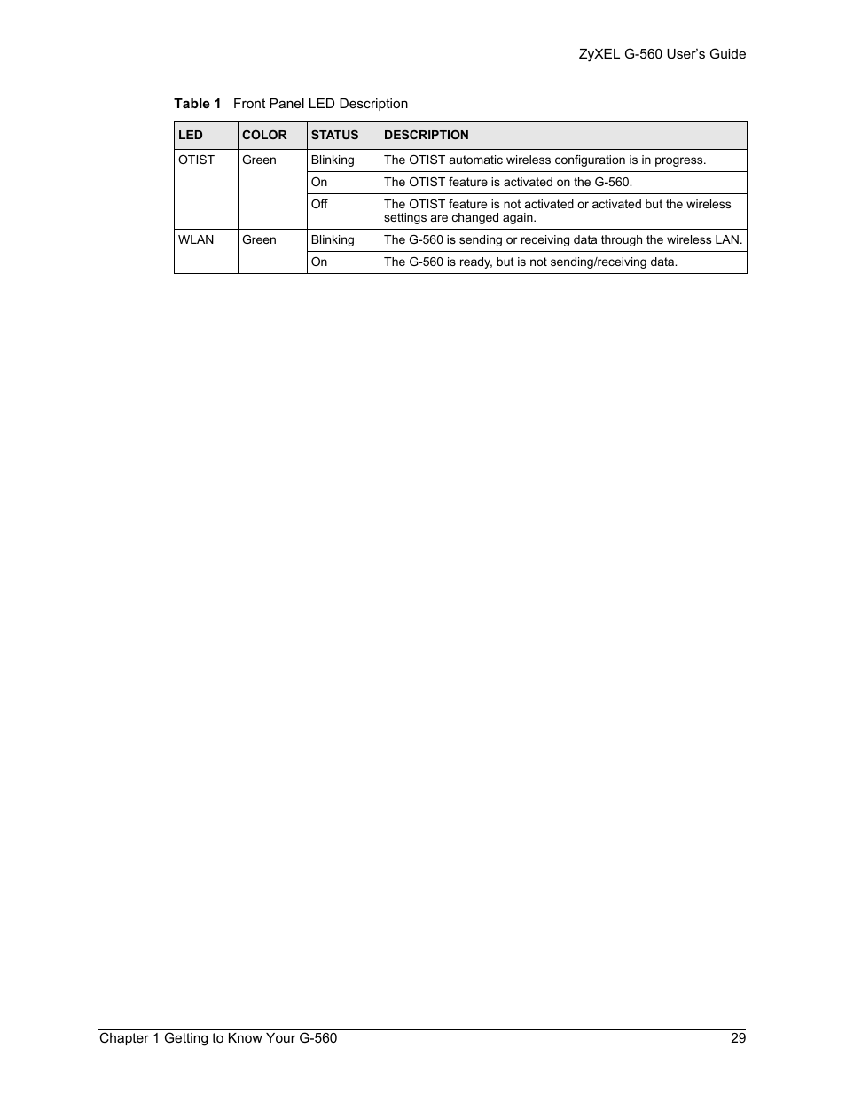 ZyXEL Communications 802.11g Wireless Access Point ZyXEL G-560 User Manual | Page 29 / 144