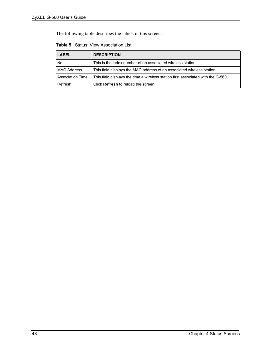 Table 5 status: view association list | ZyXEL Communications 802.11g Wireless Access Point ZyXEL G-560 User Manual | Page 48 / 144