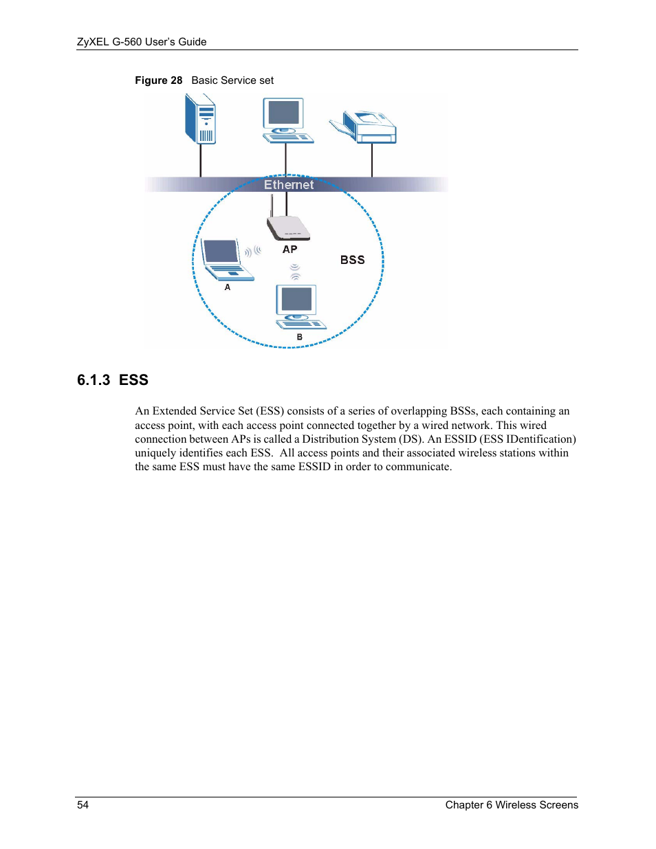 3 ess, Figure 28 basic service set | ZyXEL Communications 802.11g Wireless Access Point ZyXEL G-560 User Manual | Page 54 / 144