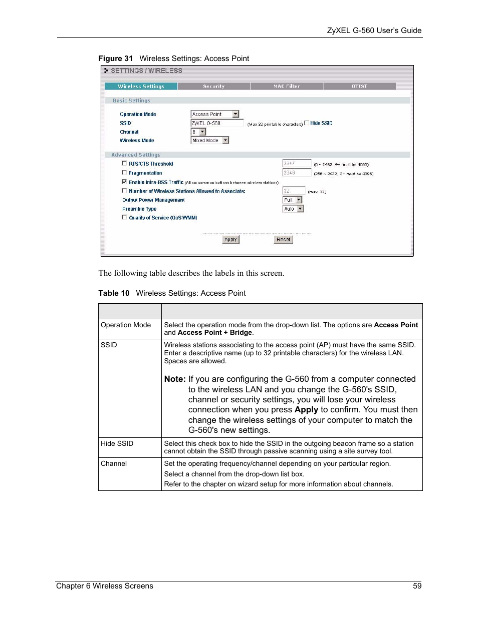 Figure 31 wireless settings: access point, Table 10 wireless settings: access point | ZyXEL Communications 802.11g Wireless Access Point ZyXEL G-560 User Manual | Page 59 / 144
