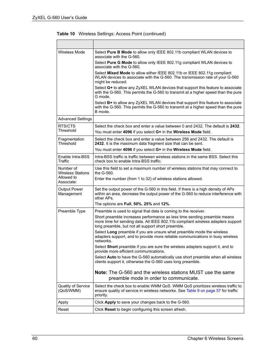 ZyXEL Communications 802.11g Wireless Access Point ZyXEL G-560 User Manual | Page 60 / 144