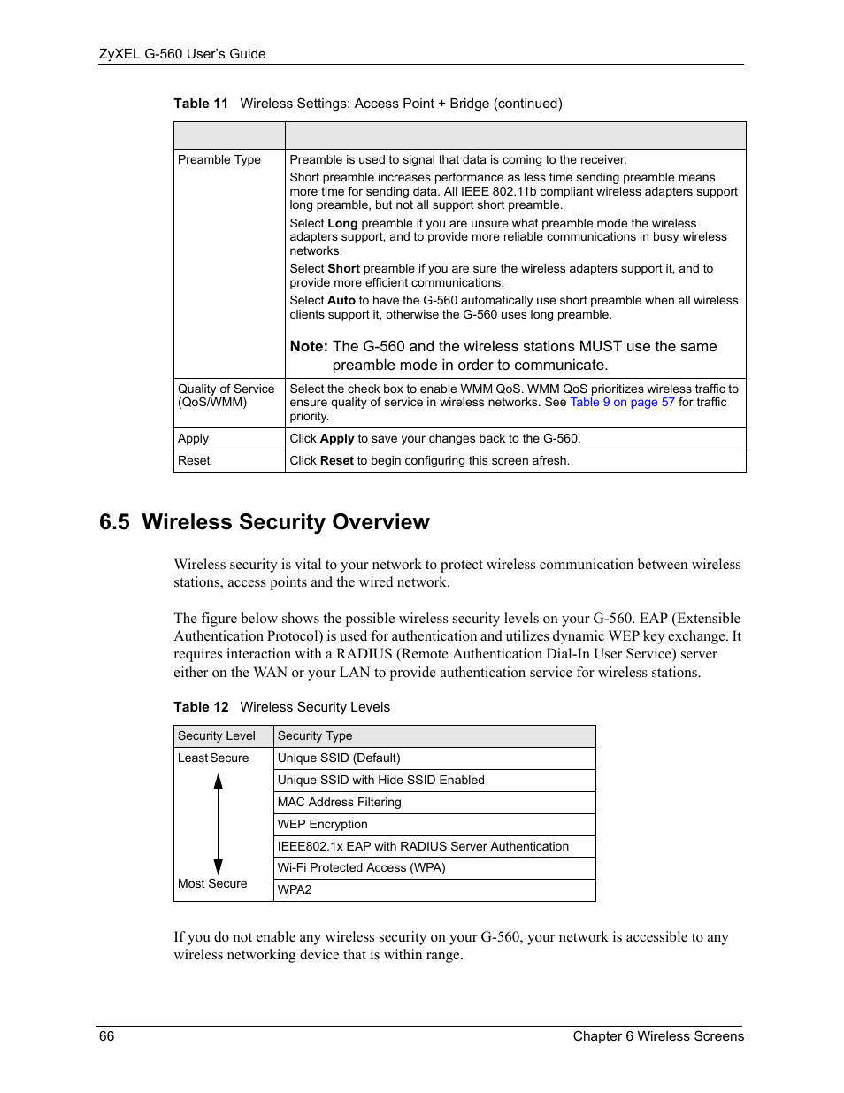 5 wireless security overview, Table 12 wireless security levels | ZyXEL Communications 802.11g Wireless Access Point ZyXEL G-560 User Manual | Page 66 / 144